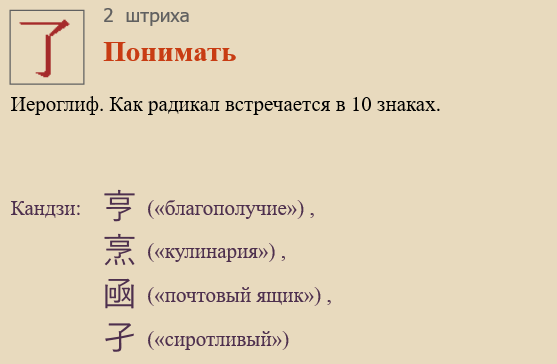 Понимать